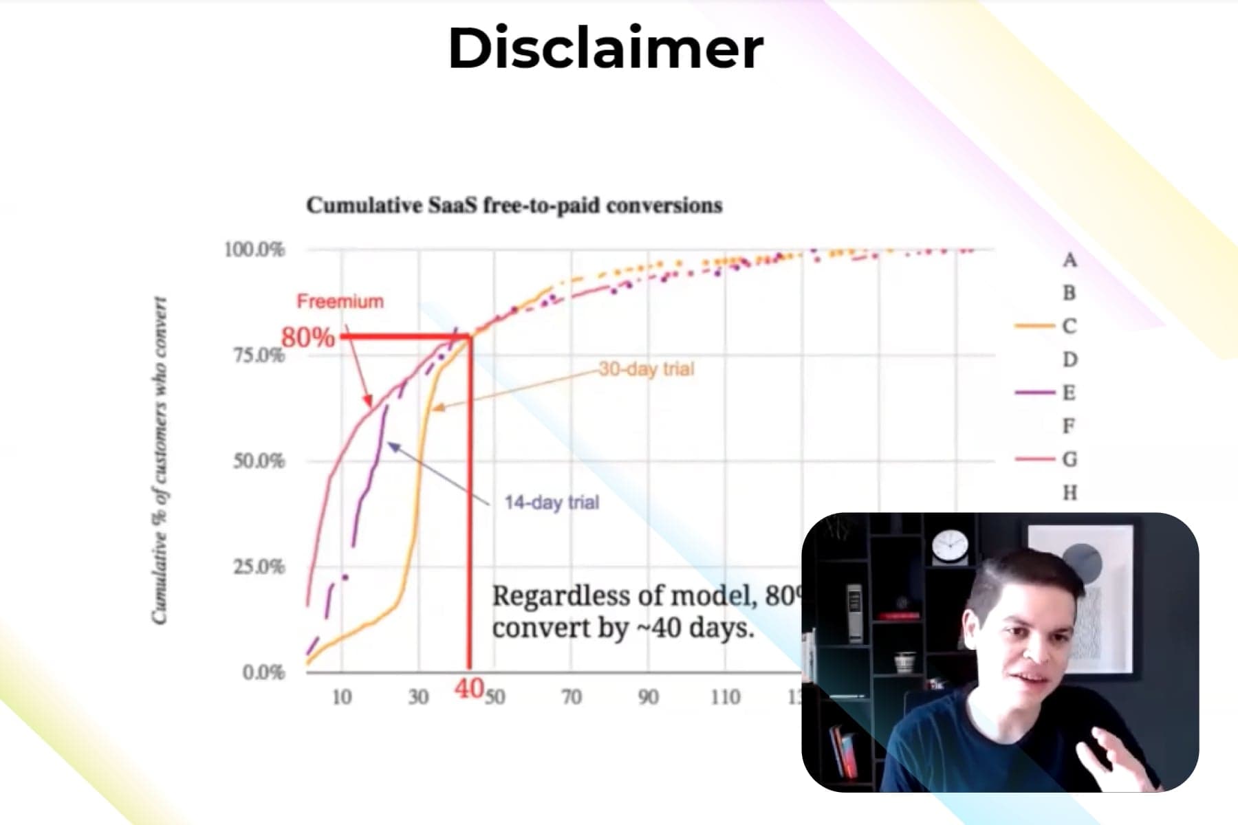Product Management Avançado
